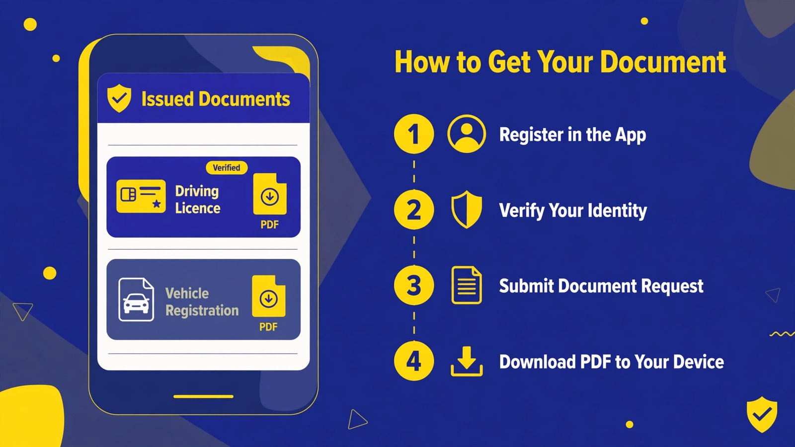 DigiLocker issued documents driving licence PDF download steps