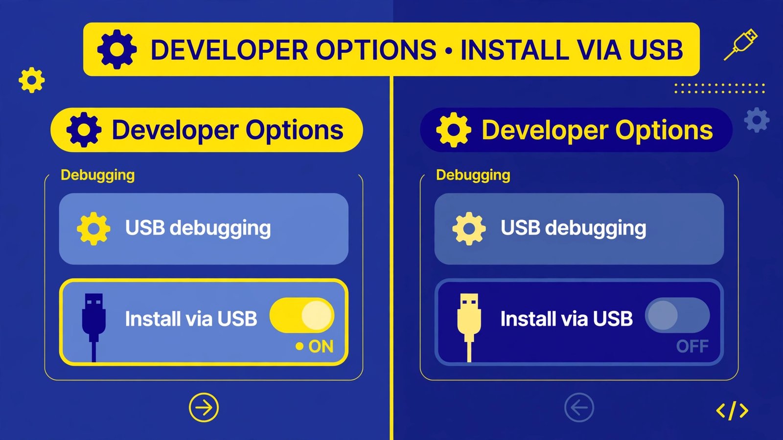 Xiaomi developer options install via USB setting for APK installation